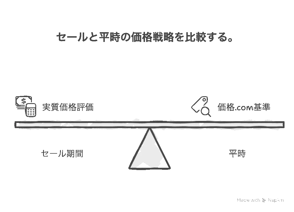3-1024x738.png