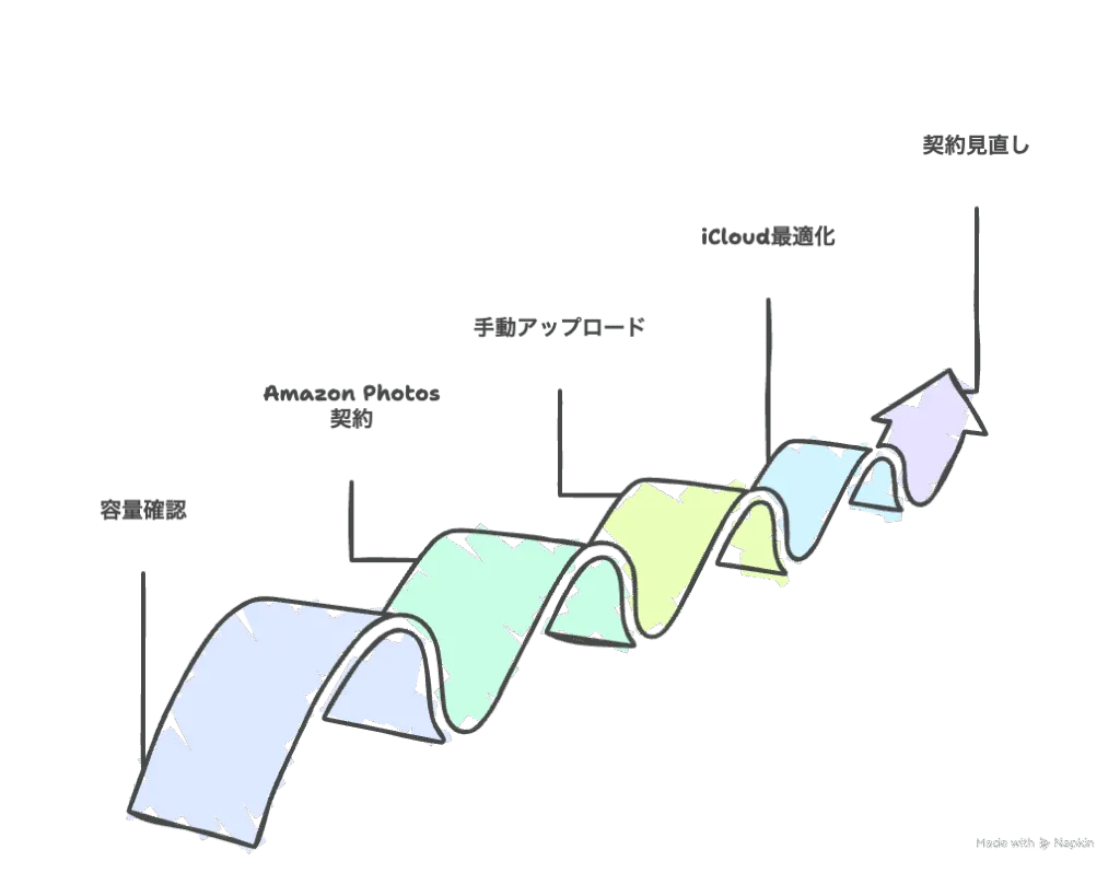 4-1-1024x798.png